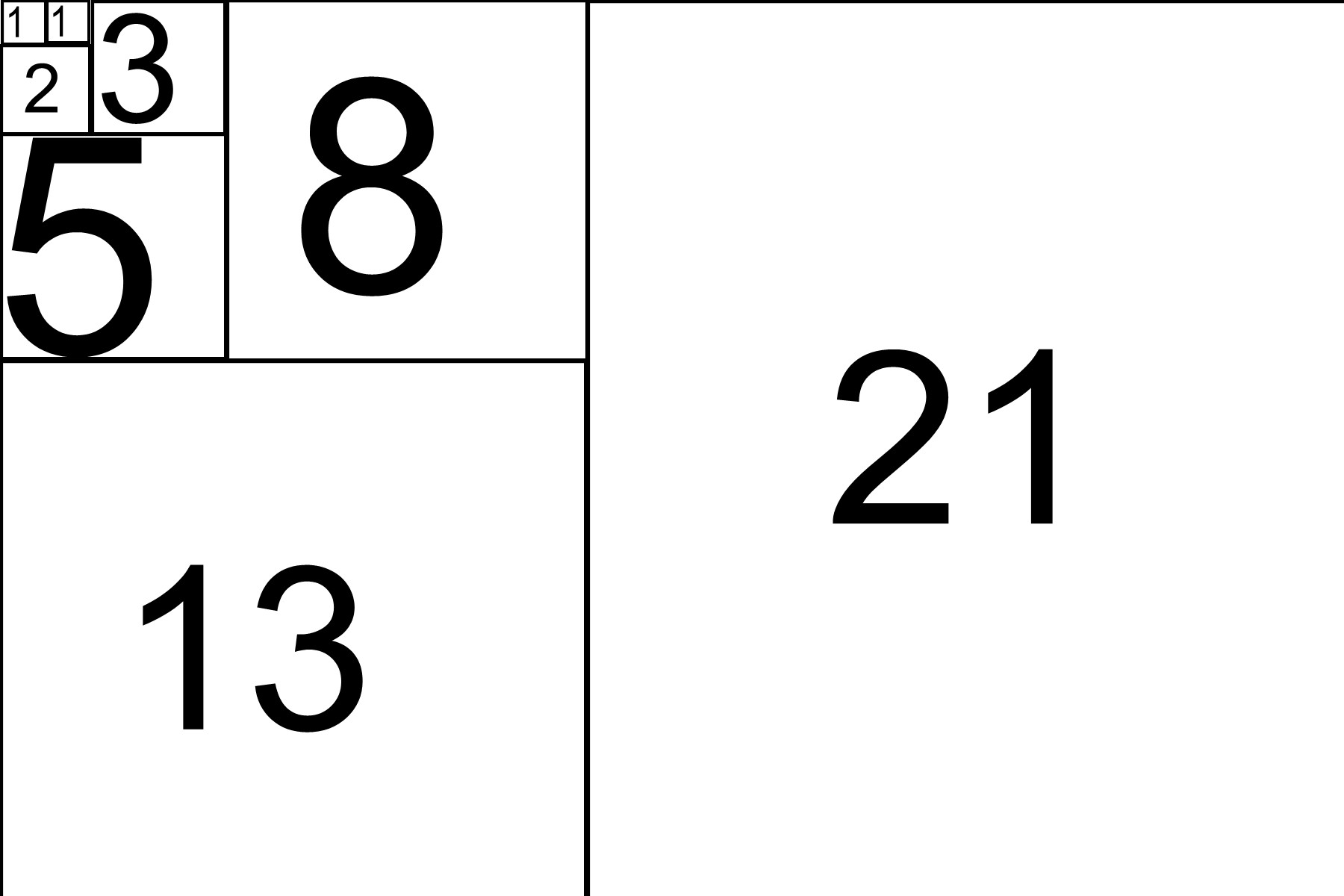 fibonacci squares layout