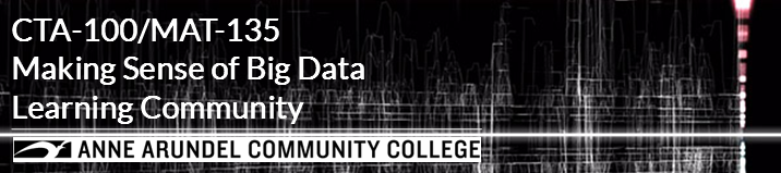 Learning Community Big Data Project Banner (12)